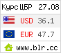 Курс рубля